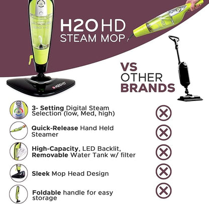 H2O HD 5-in-1 (PRO)