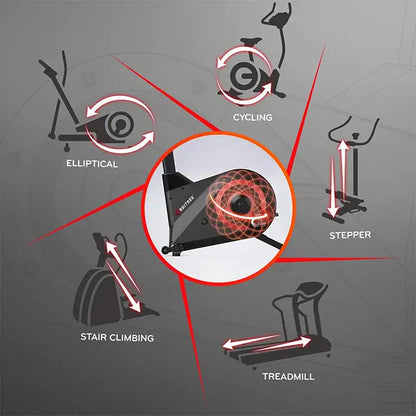 Orbitrek™ X17 Multi-Path Cross Trainer Bike