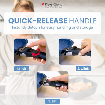 FlavorStone® Diamond Kitchen Essentials Collection