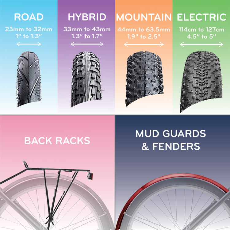 2 Bike Nook Turbo Units (Offer)